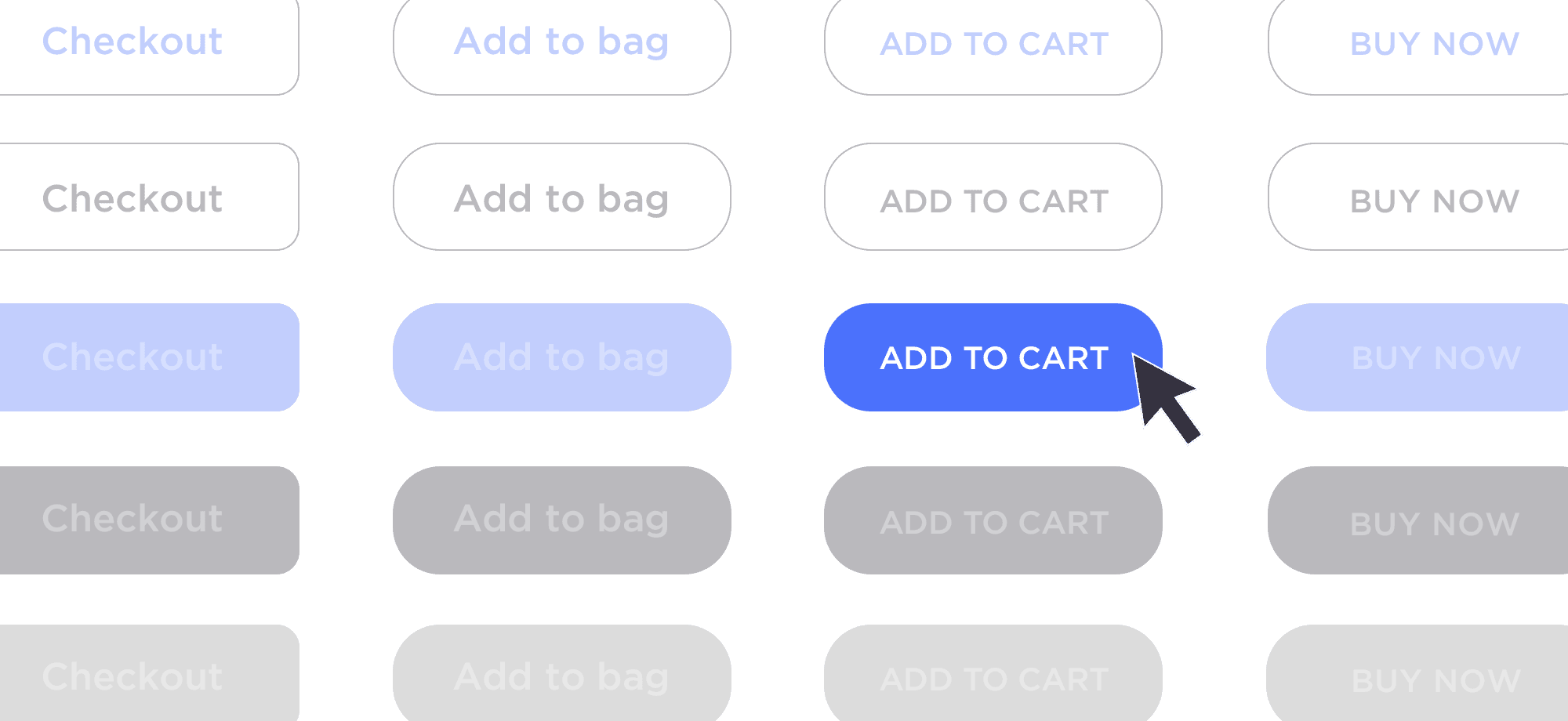 E-ticaret Başarısında 'Sepete Ekle' Butonunun Önemi